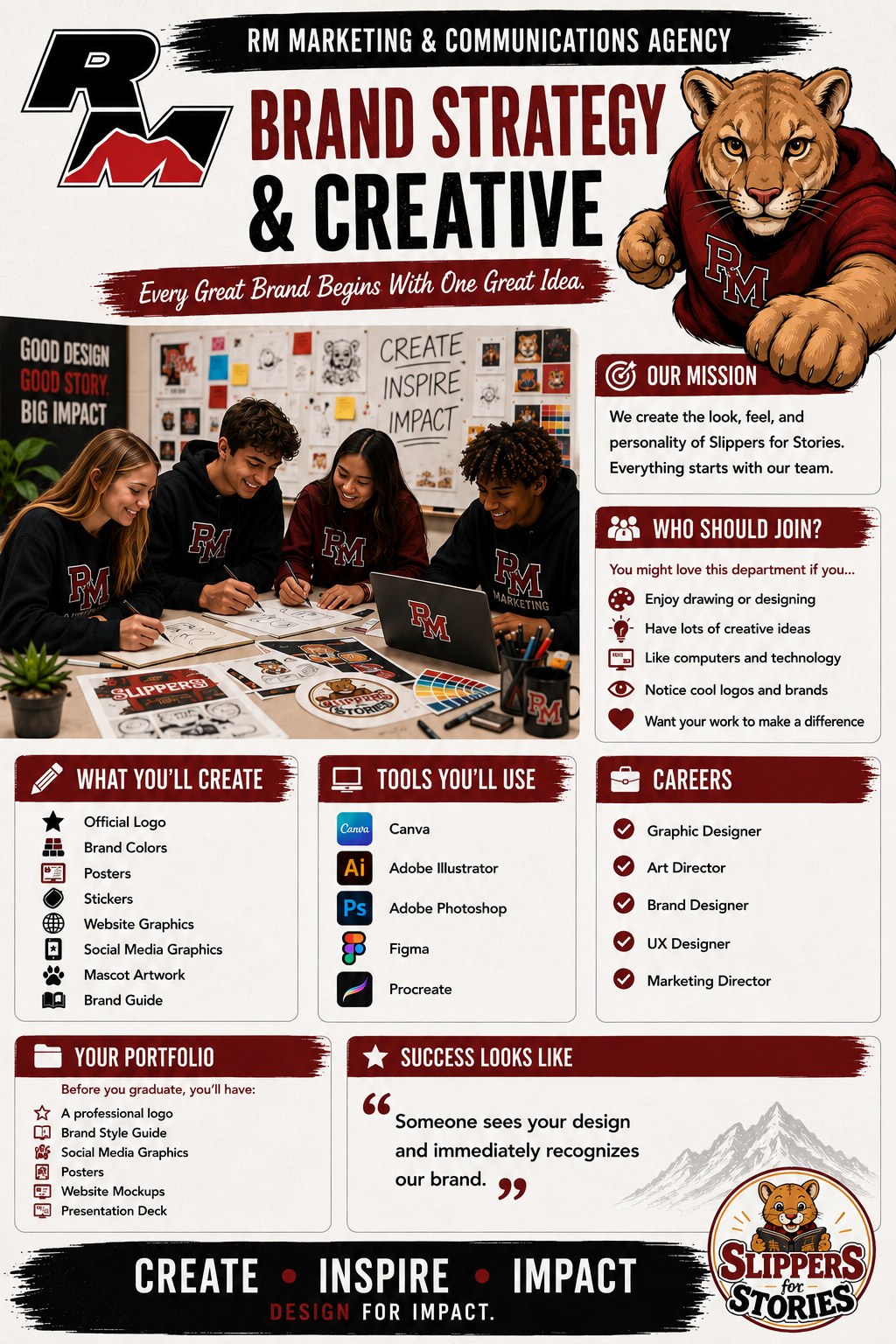 Brand Strategy & Creative department poster — the identity engine of the RM Marketing Agency.
