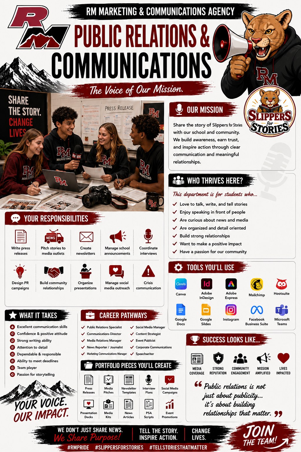 Public Relations & Communications department poster — the voice of the mission.