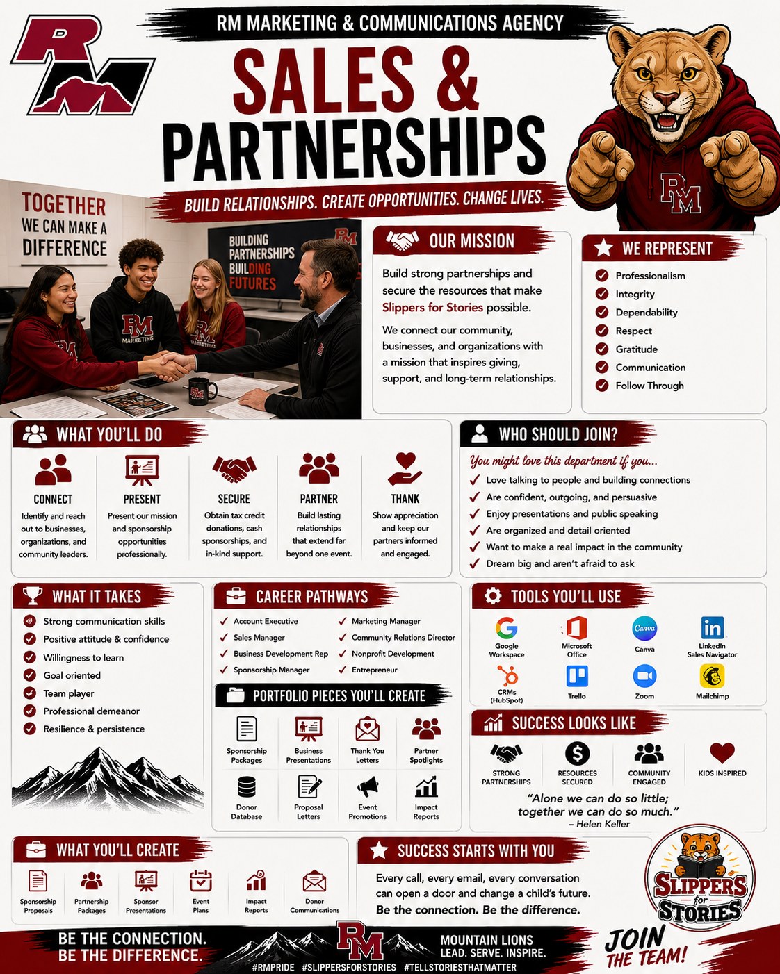 Sales & Partnerships department poster — building relationships and securing resources that make the mission possible.